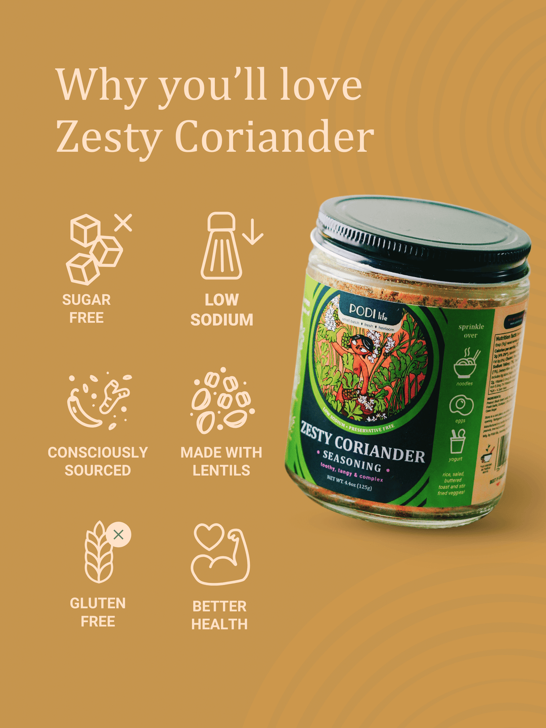 Zesty Coriander